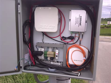 Security camera Installation | Fiber Core Communication