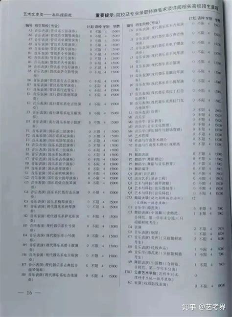 2018年惠州中考成绩查询网址：惠州教育考试中心