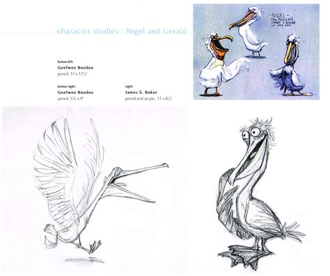 Image result for Making Nemo Animation Process