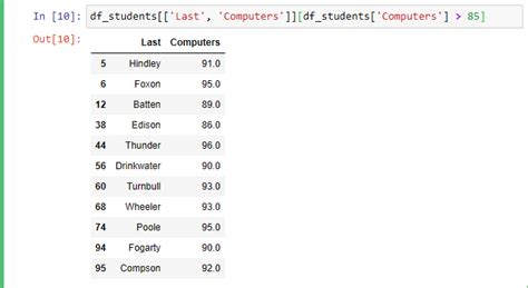 Image result for Filtering Multiple Data Frames in Pandas