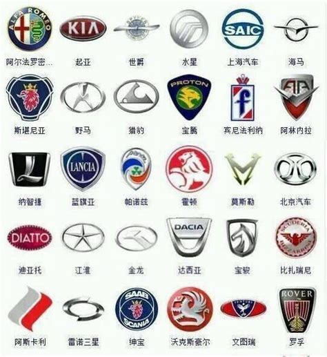 常见的汽车标志（上面部分LOGO为PSD导入CDR）素材免费下载_红动中国