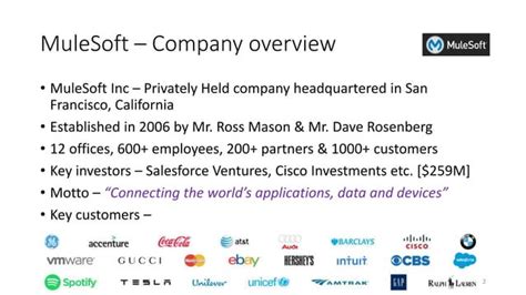 Image result for MuleSoft Tutorials Point