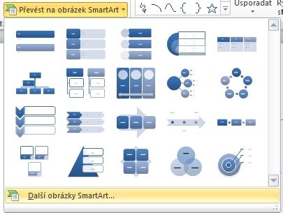 Image result for SQL High Level Architecture Database