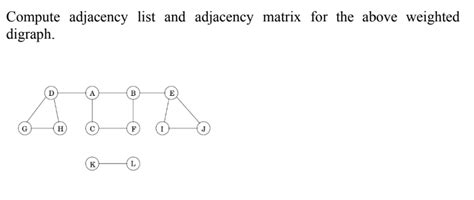 Image result for Complex Digraph and Adjacency Matrix Example