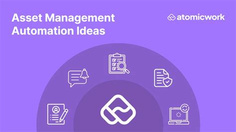 Configuration Management Database 的图像结果