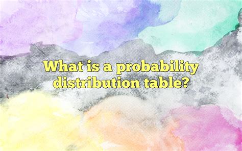 Image result for How to Plot Probability Distribution Table