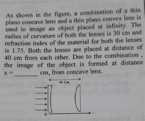 Solved As shown in the figure, a combination of a thin plano | Chegg.com