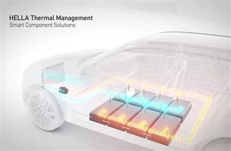Hella introduces new battery module solutions for partially electric ...