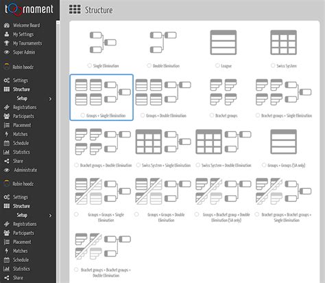 Round Robin Format 的图像结果