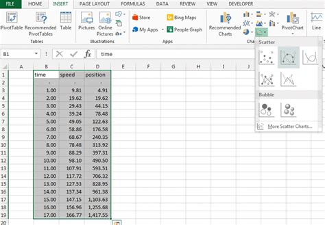 Image result for Excel Function Graph