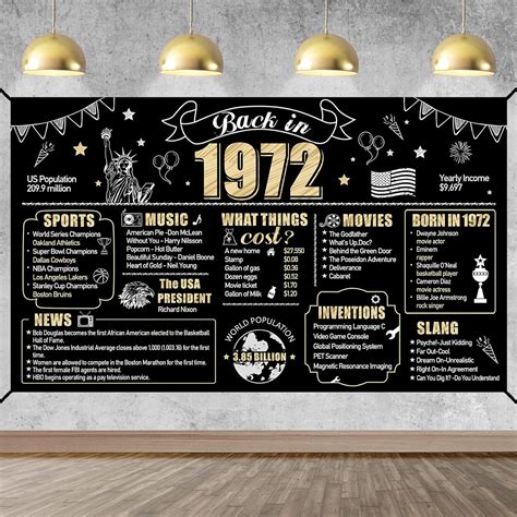 Buy Large 51st Birthday Banner Backdrop Decorations for Men Women ...