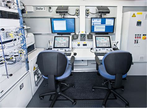 Image result for RAL Vcs Coverage