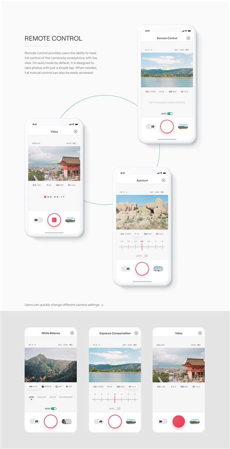 Remote Camera App 的图像结果