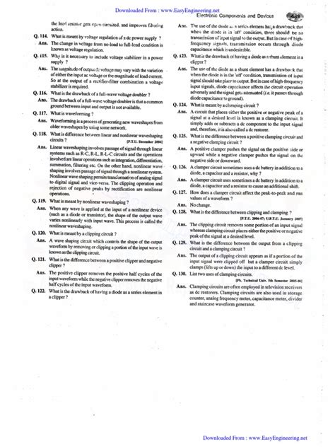 Basic Electronics Test 的图像结果