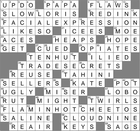 Large-eyed primate with a toxic bite crossword clue Archives ...
