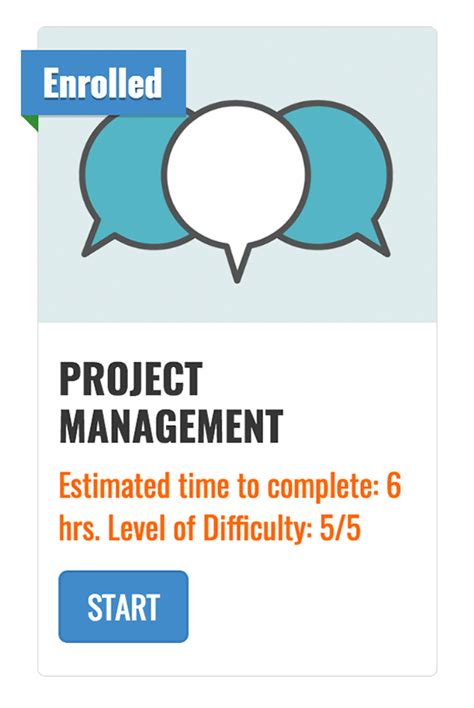 Project Management Webinar 的图像结果