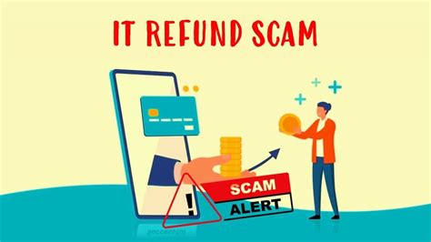 Refund Scam: IT Refund Scam of Rs.40 Crore Busted in Hyderabad; 8 ...