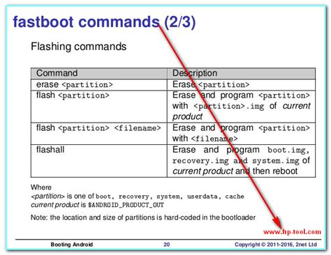 Image result for Fastboot Recovery Command