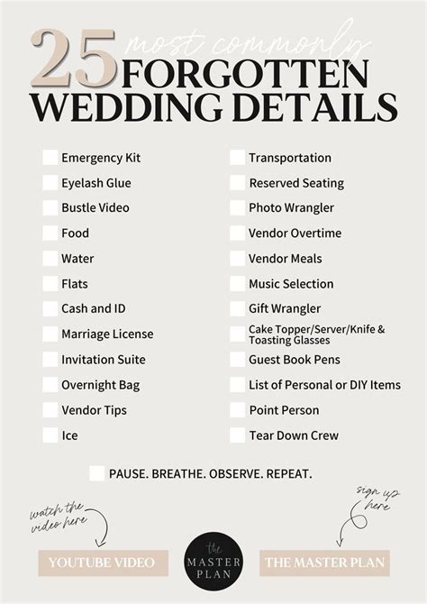 Image result for Full Wedding Checklist