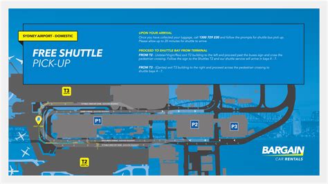 Cheap Car Rental Sydney Airport - Bargain Car Rentals