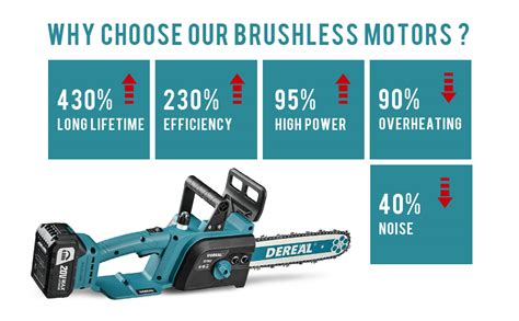 ARTNERY 48V Cordless Chainsaw Procut One Hand Lightweight Portable ...