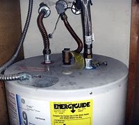 Image result for How to Replace Hot Water Heater