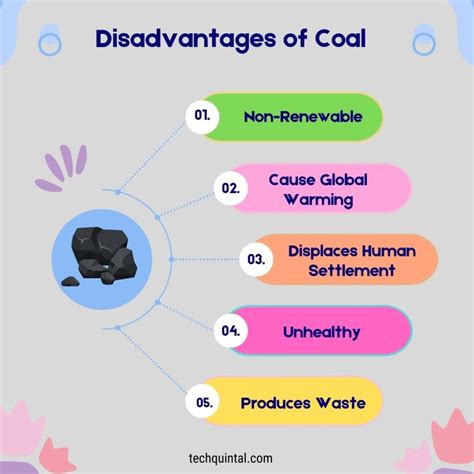 Advantages and Disadvantages of Coal: Should We Use It? - Tech Quintal