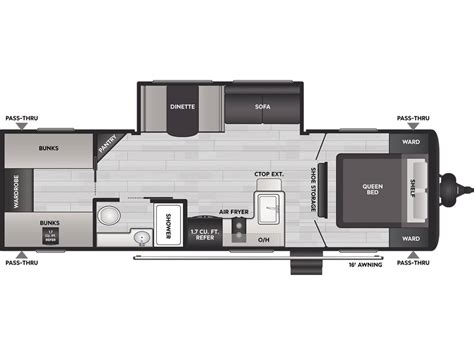 Camping World Green Bay
