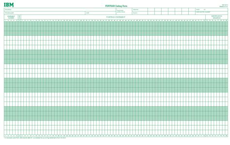 Image result for Programming Design Forms