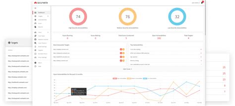 Image result for Pro Hacking Software