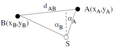 Image result for Triangulation Calculation