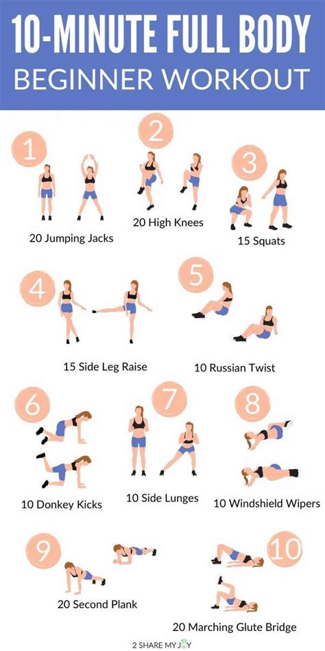 10 Minute Workout For Beginners (Easy At Home) | Beginner full body ...