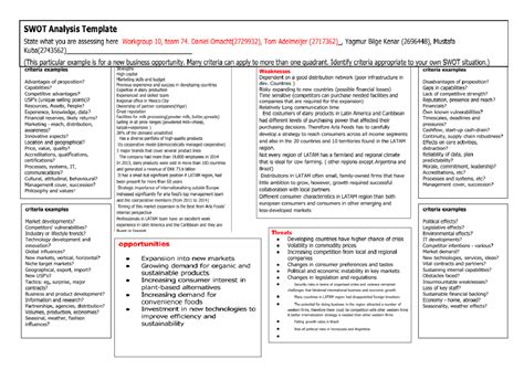 SWOT Tutorial 的图像结果