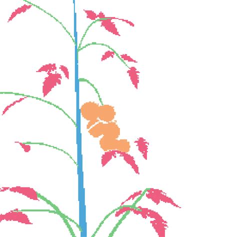 Synthetic Plants - Dataset Ninja