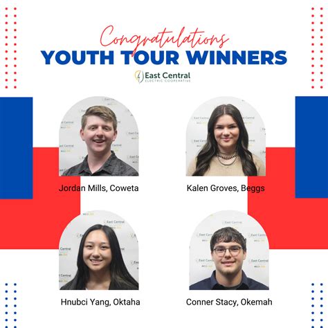 2024 Youth Tour and Energy Camp Winners Announced | East Central ...