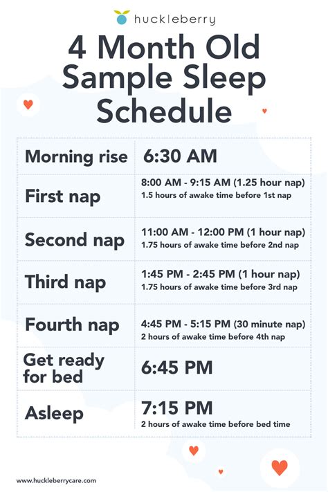 4 month old sleep schedule: Bedtime and nap schedule | Huckleberry