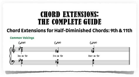 Chord Extensions - The Complete Guide - Piano With Jonny