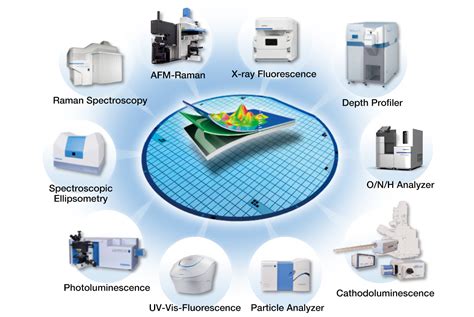 Process Characterization Manufacturing 的图像结果