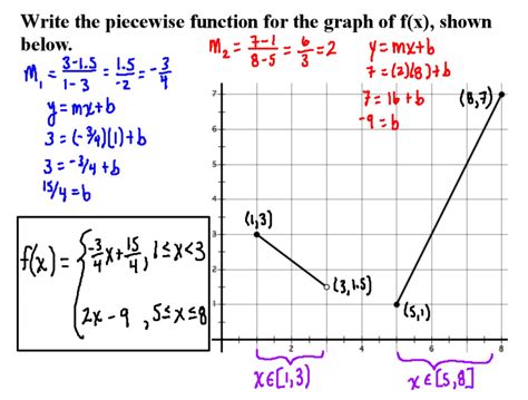 Image result for Calculus Example Problems