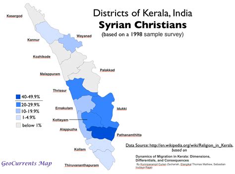 Kerala Hindu Muslim Christian