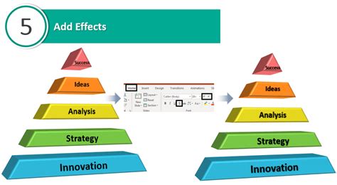 Image result for Pyramid Structure 3D PowerPoint