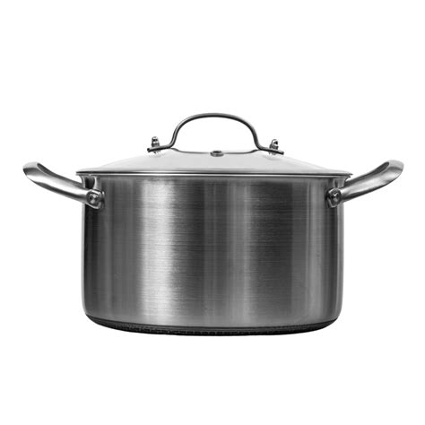 Different Types Of Cookware | Nexware Kitchen