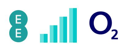 Image result for Keeping Phone Number When Switching From O2 to Ee