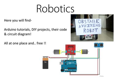 Robotics Website 的图像结果