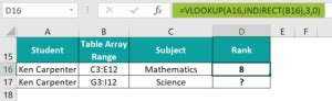 Image result for Table Array Excel VLOOKUP