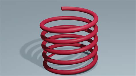 Image result for Spring Model Easy