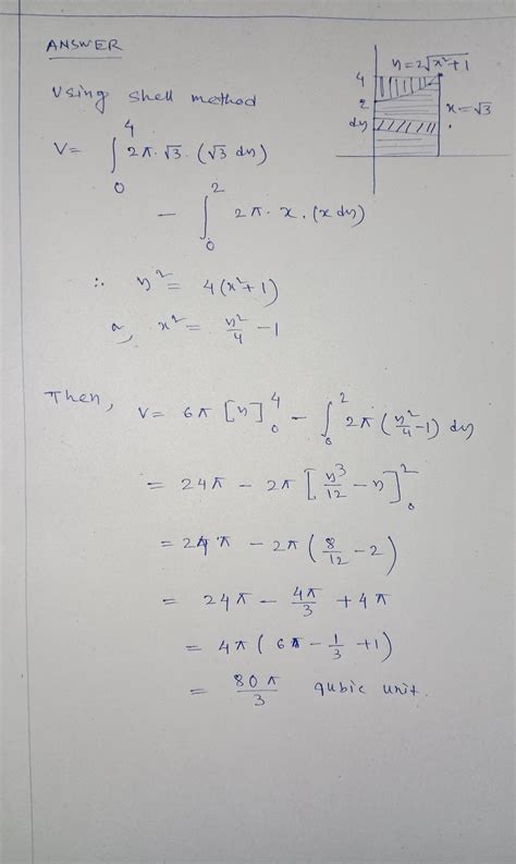 Image result for Volume with the Shell Method