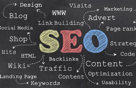 What Is SEO and Why Does It Matter – Film Daily