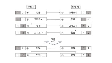 Image result for Copy File Full Path