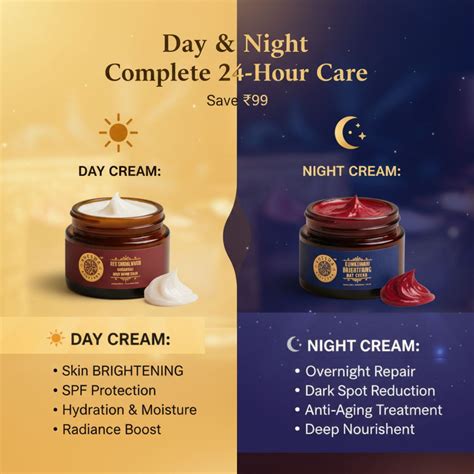 Day & Night Moisturizer Duo
